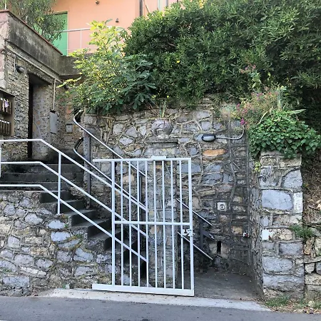 Apartmán Casemaggi Sea View Terrace *